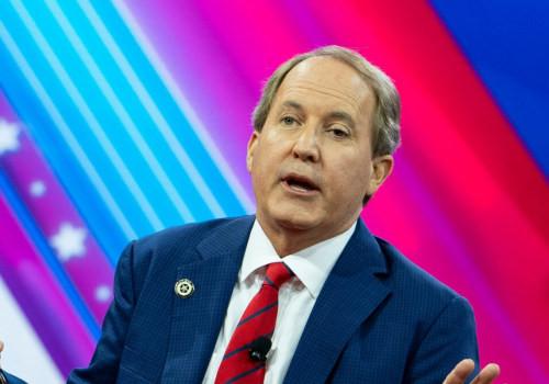 Navigating the Political Landscape in Harris County, Texas